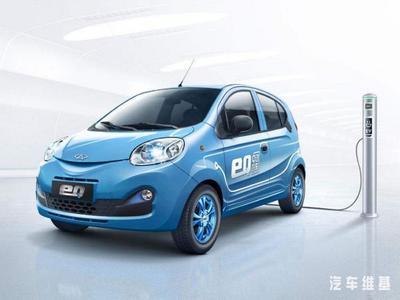 奇瑞eQ1上市與eQ起訴奔馳EQ侵權 商標之爭的深度解析