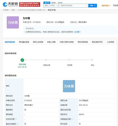 京東關(guān)聯(lián)公司申請(qǐng)“為味胃”商標(biāo)，強(qiáng)化食品領(lǐng)域知識(shí)產(chǎn)權(quán)布局